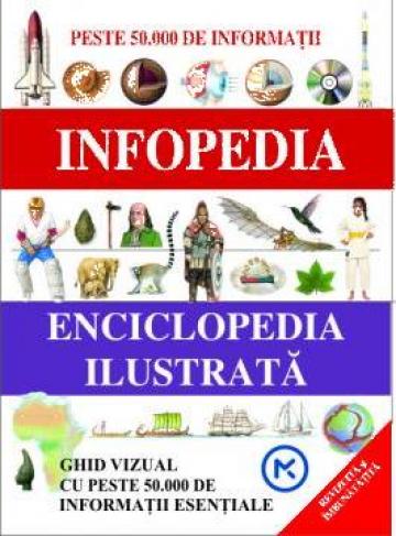 Carte, Infopedia enciclopedia ilustrata de la Mladinska Knjiga
