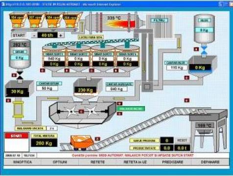 Instalatie electrica de automatizare statii de mixturi de la Aep- Automatizari S.r.l.