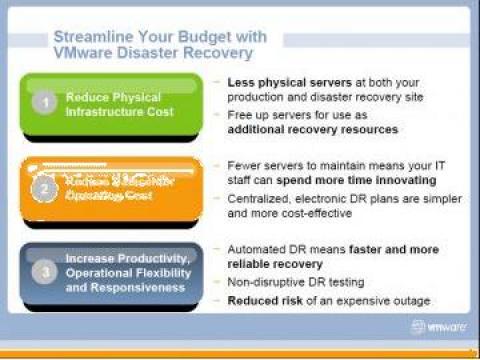 Program software Disaster Recovery - Vmware