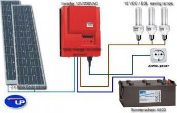 Kit solar complet de la Ecovolt