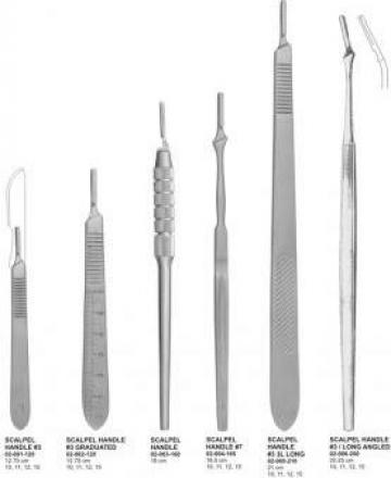 instrumente chirurgicale