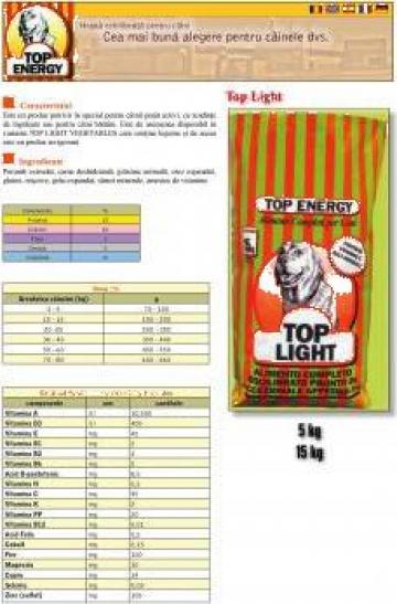 Hrana pentru caini Top Light cu 22% proteina de la Global Protect Srl.