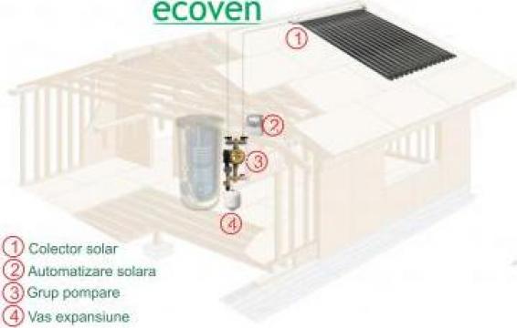 Panou solar 20 tuburi vidate heat-pipe fara boiler de la Soft Media Srl