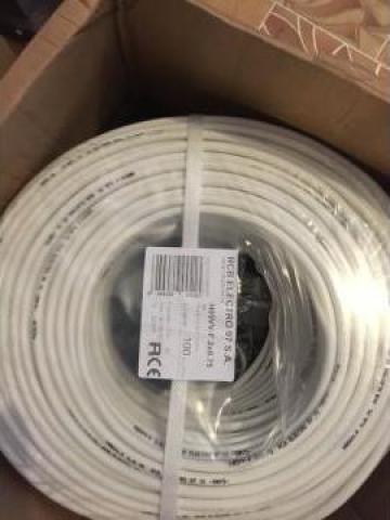 Cablu electric MYYM 2x0.75, 100 ml de la Baza Tehnica Alfa Srl