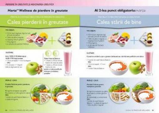 Produse de slabit Wellness by Oriflame - Bucuresti - Jolly Business Srl, ID: 