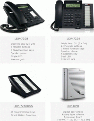 Telefon digital LDP 7224 de la All Telecom Services Srl