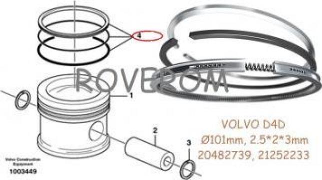 Segmenti piston Volvo D4D, Volvo BL60, BL61, BL71, 101mm de la Roverom Srl