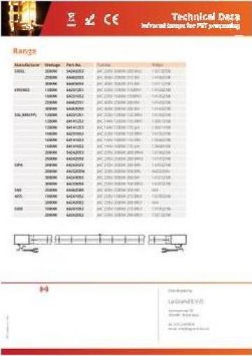Lampa infrarosu JHC 400V 2500W 315 BH de la Sfera Global Trading Srl