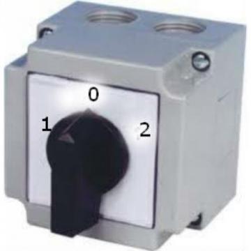 Comutator manual 1-0-2 pentru generatoare KKM1-32-6129 de la Tehno Center Int Srl