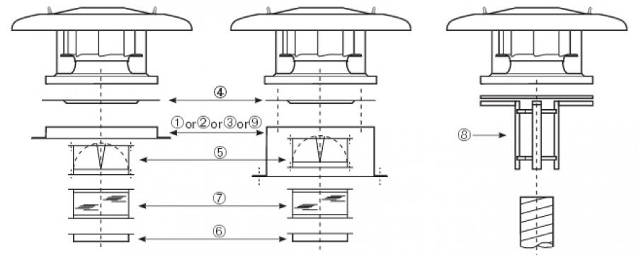 Ventilator centrifugal CRHB/8-630