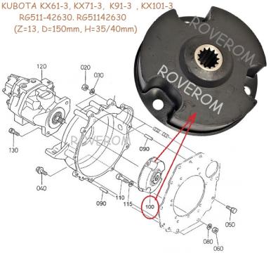 Cuplaj pompa hidraulica Kubota KX61-3, KX71-3, KX71-3, KX101 de la Roverom Srl
