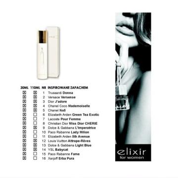 Apa de parfum Cote d'Azur, Elixir, White, Femei, 30ml de la M & L Comimpex Const SRL