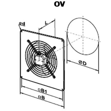 Ventilator axial OV 2D 250