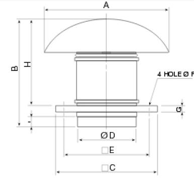 Extractor acoperis TH-1300