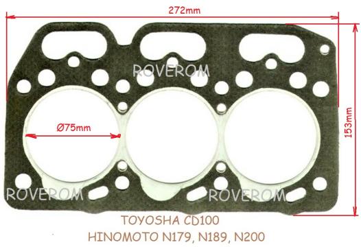 Garnitura chiuloasa Toyosha CD100, Hinomoto N179, N189, N200
