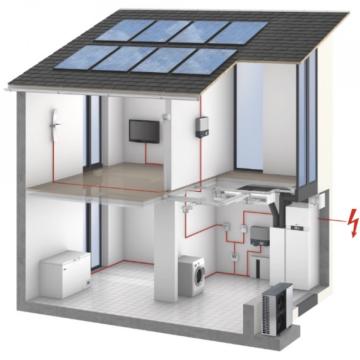 Sistem fotovoltaic 3,3kWp M Vitovolt 300 420Wp de la IV & P Instalatii Srl