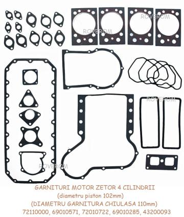 Garnituri motor Zetor 4 cilindri, piston 102mm de la Roverom Srl