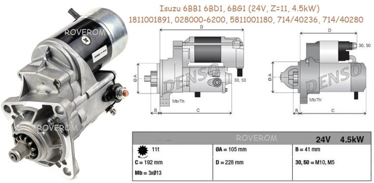 Demaror Isuzu 6BB1 6BD1, 6BG1, Doosan, Hitachi de la Roverom Srl