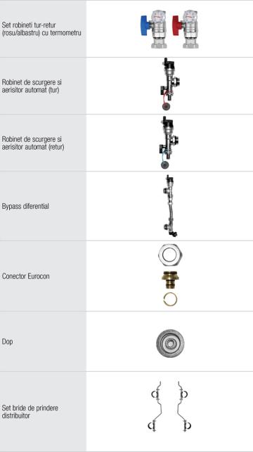 Conector Eurocon 16-3/4
