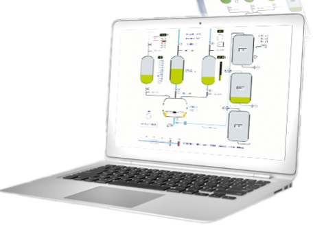 Software ProfiSignal Klicks