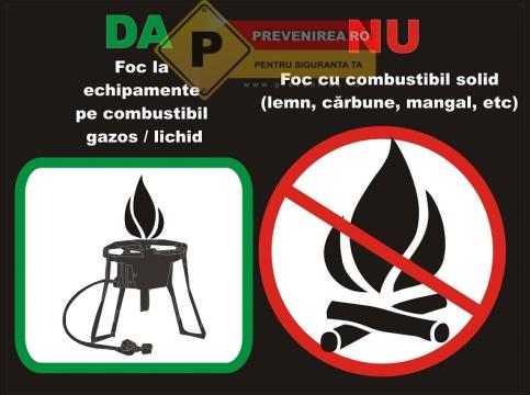 Indicator Folosirea focului deschis interzis