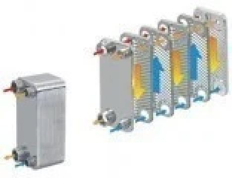 Schimbator de caldura in placi inox 30 Kw